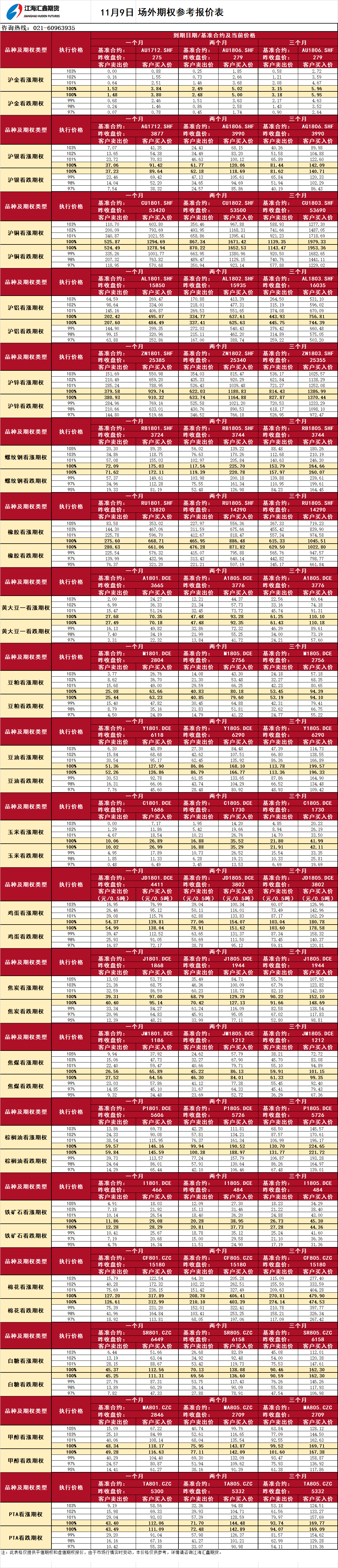 場外期權_20171109101609.png