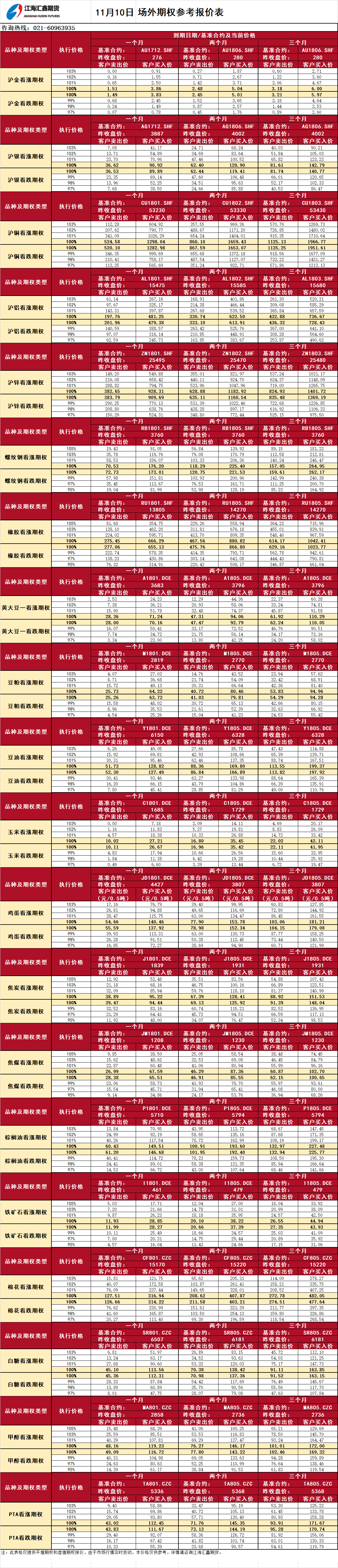 場外期權_20171110094538.png