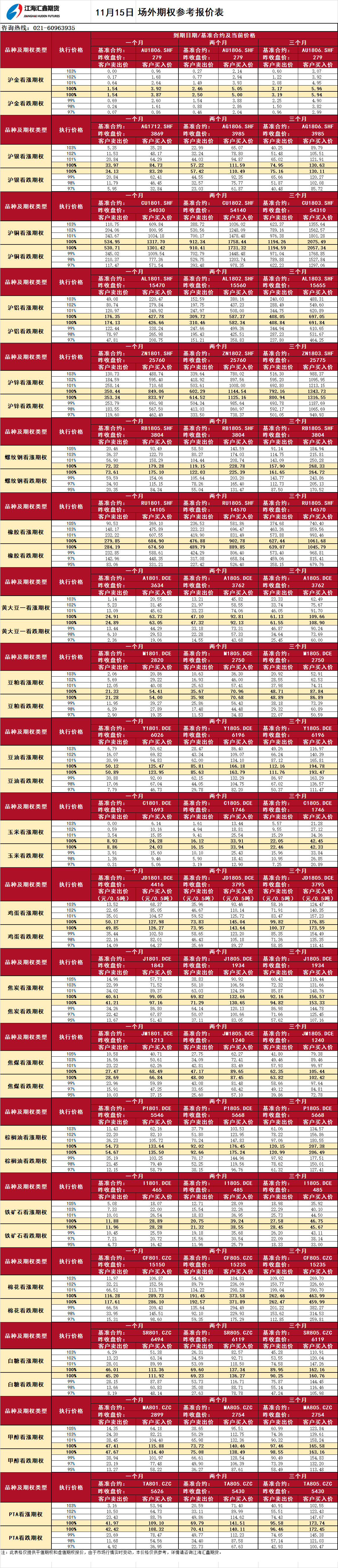 場外期權報價_20171115084838.png