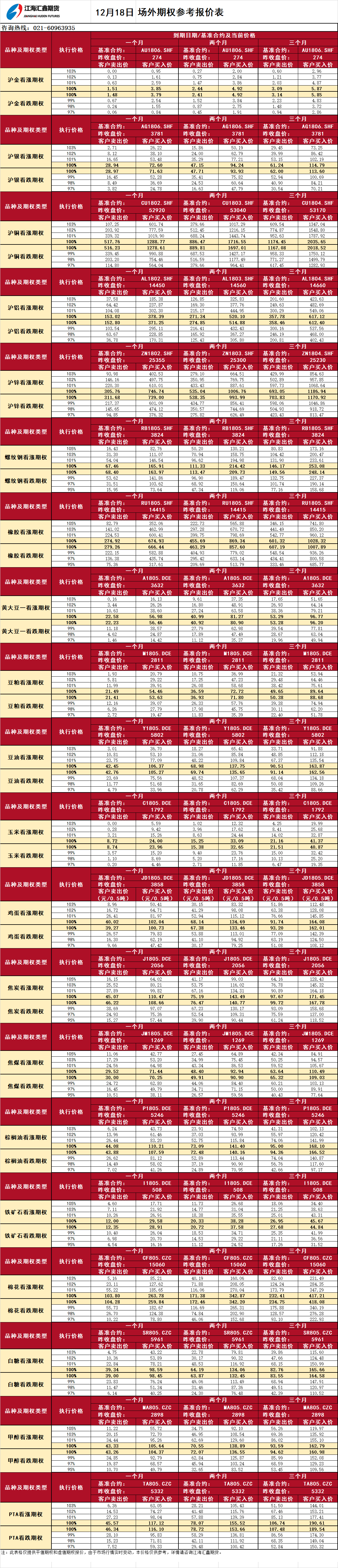 場外期權外部_20171218092806.png