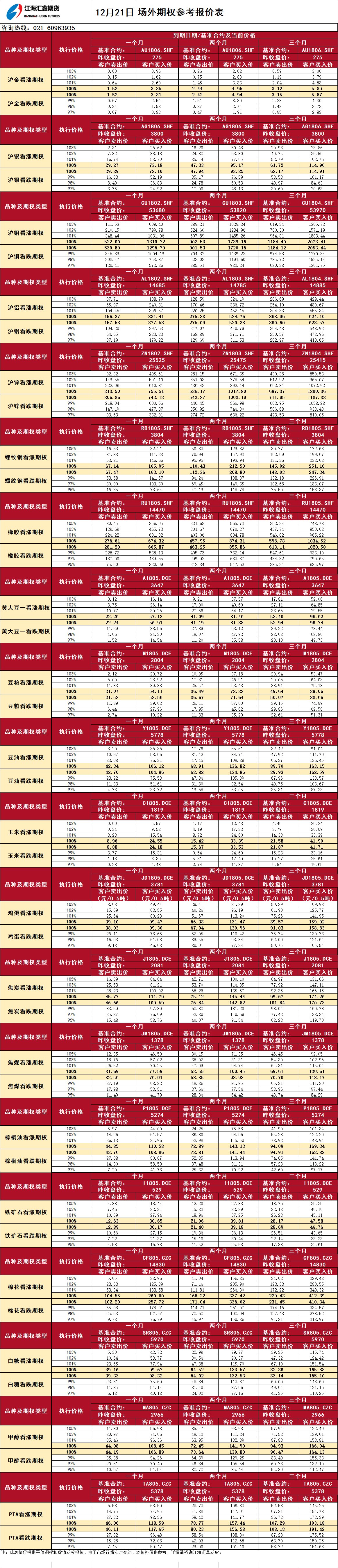 場(chǎng)外期權(quán)_20171221091517.png