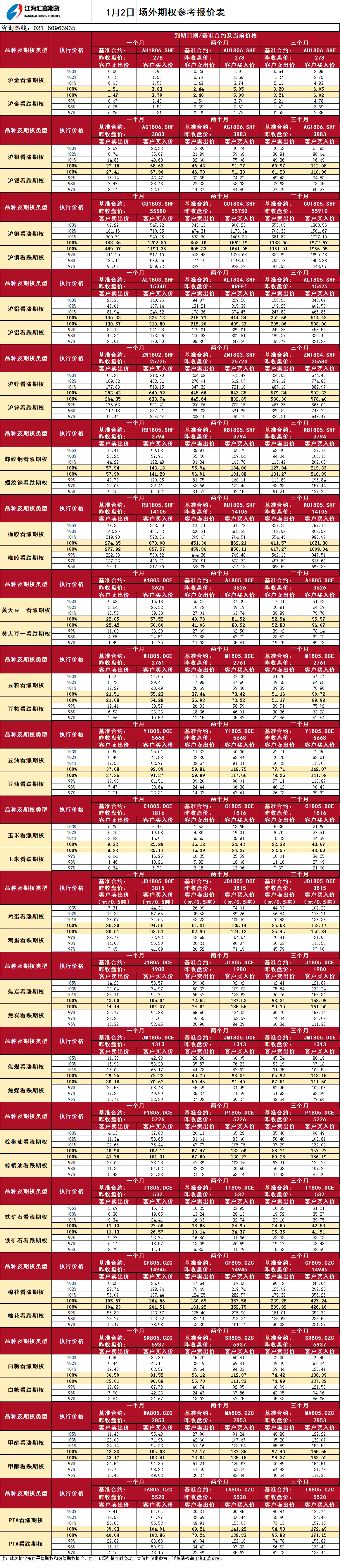 場外期權_20180102094824.png