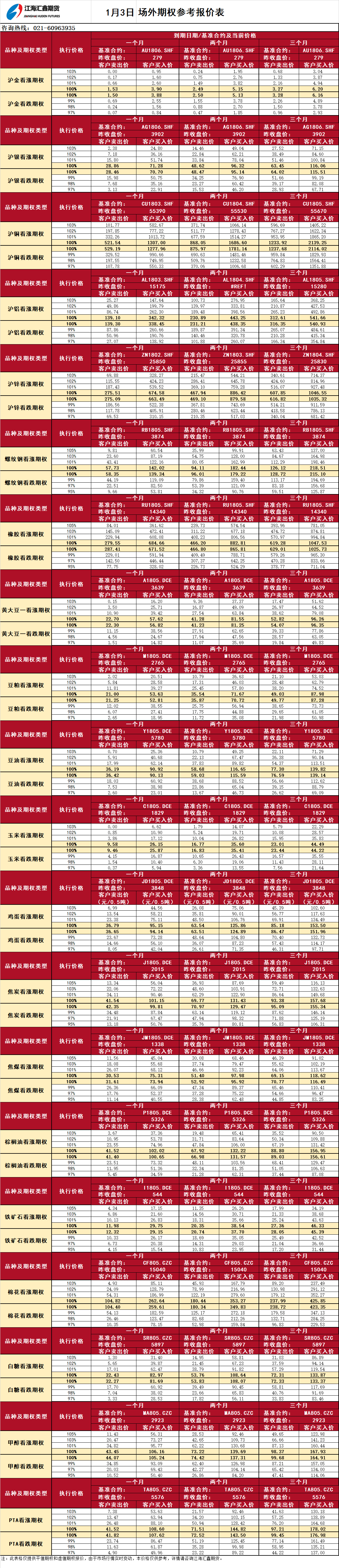 場(chǎng)外期權(quán)_20180103091722.png