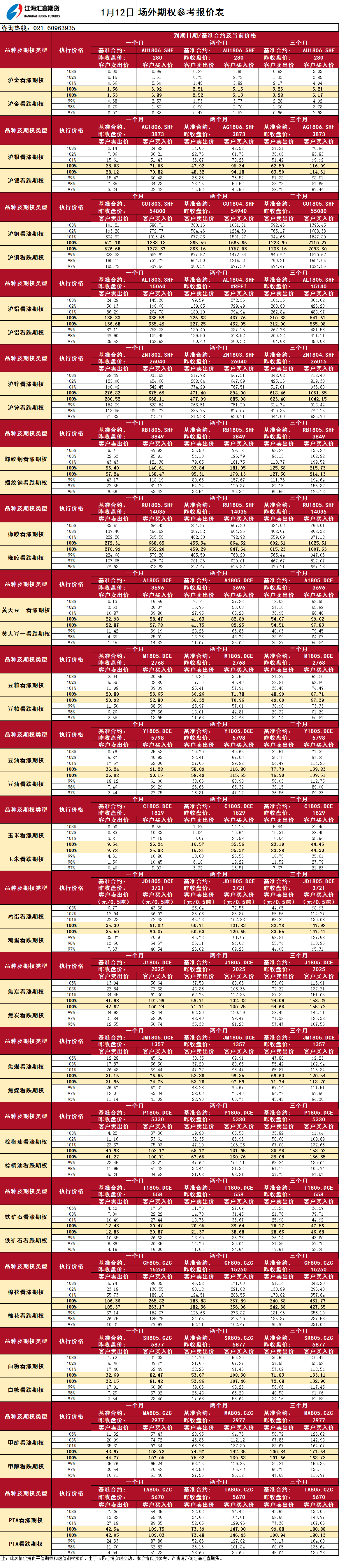 場外期權_20180112091332.png