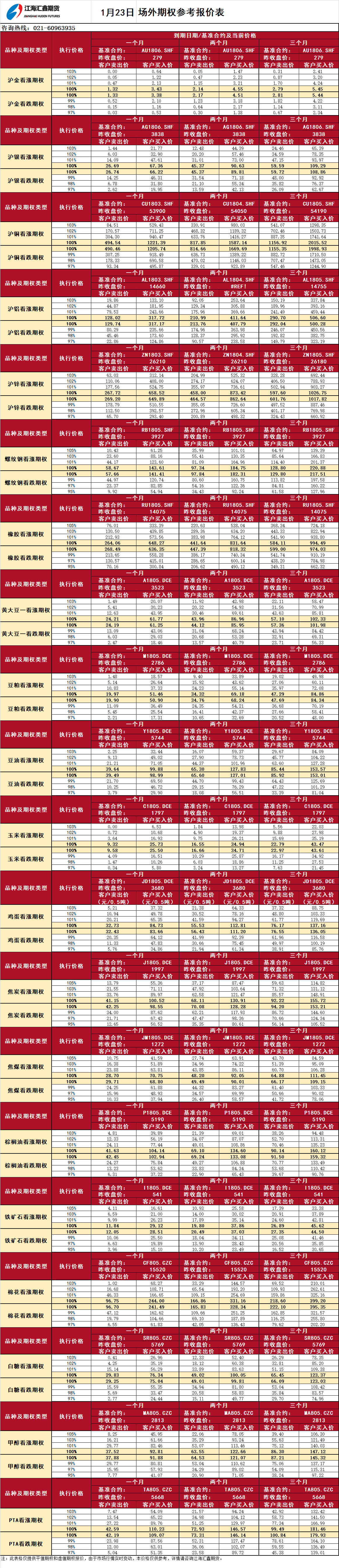 場外期權_20180123094011.png