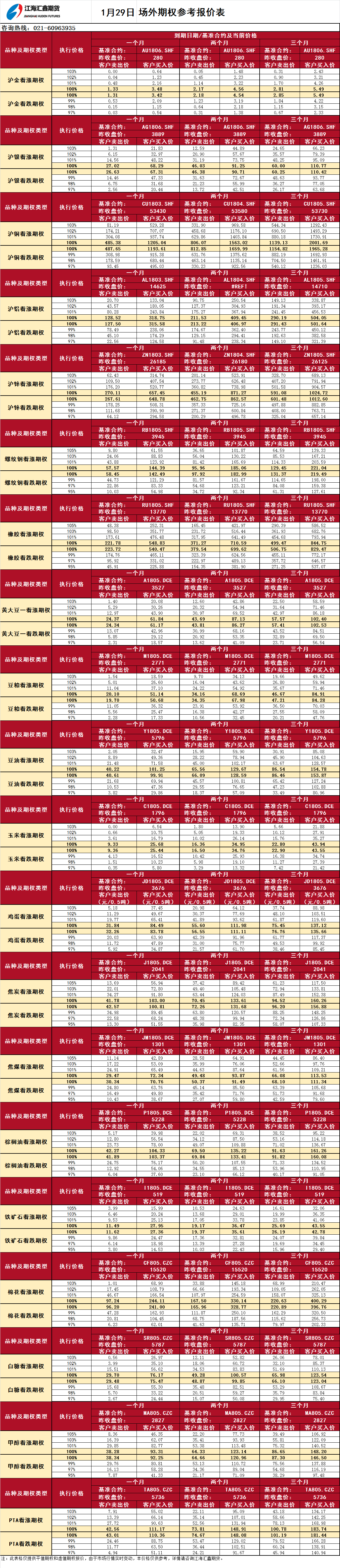 場外期權_20180129092252.png