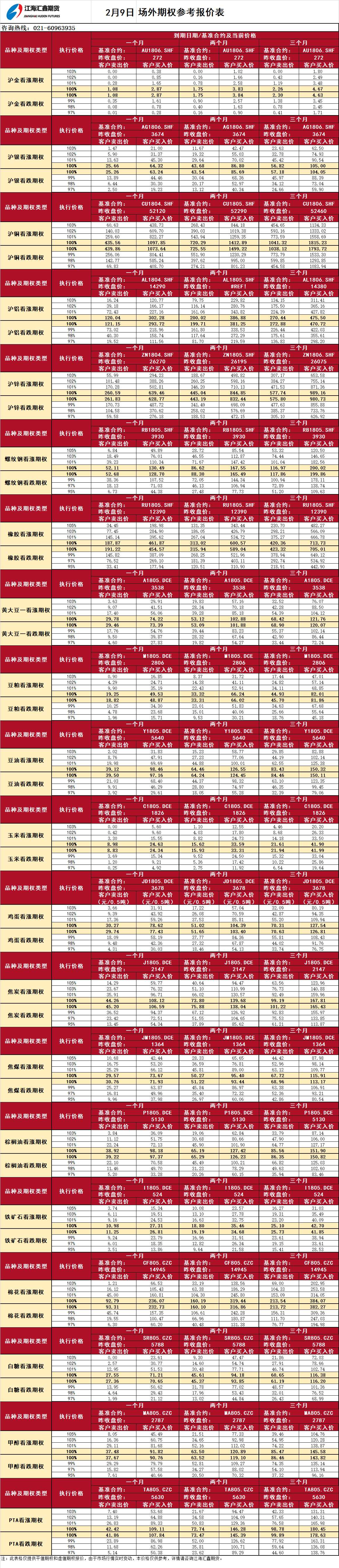 場外期權_20180209095408.png