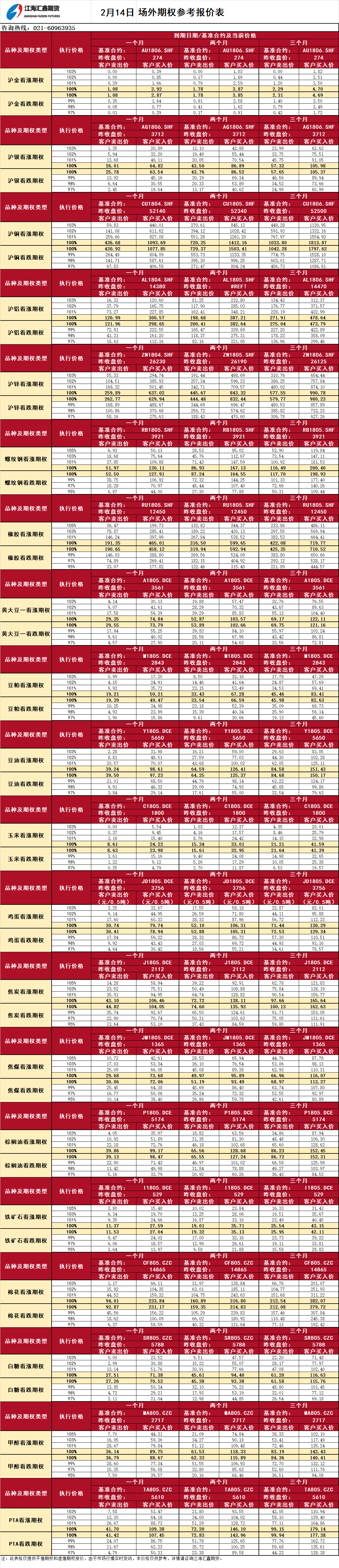 場外期權_20180214085618.png