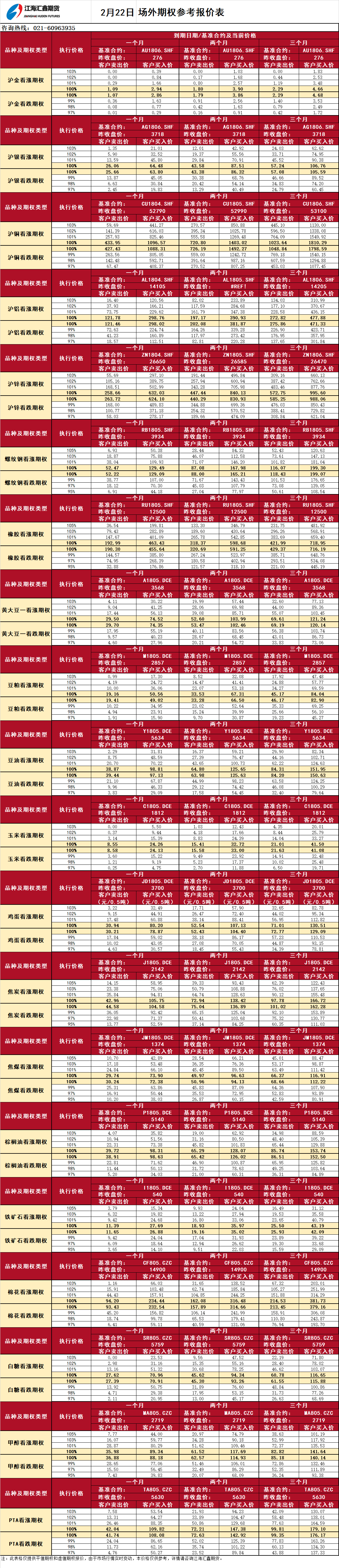 場外期權_20180222091839.png