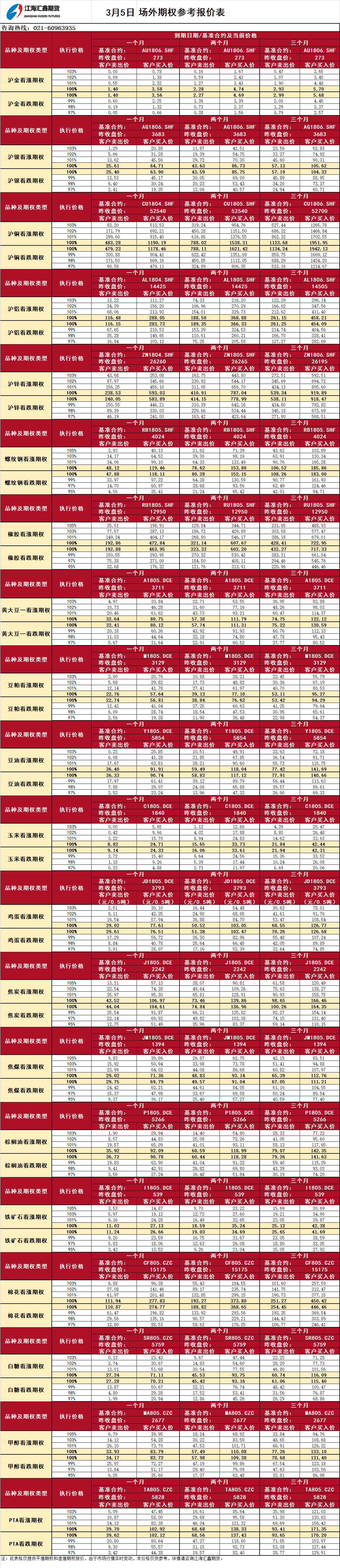 場外期權_20180305100101.png