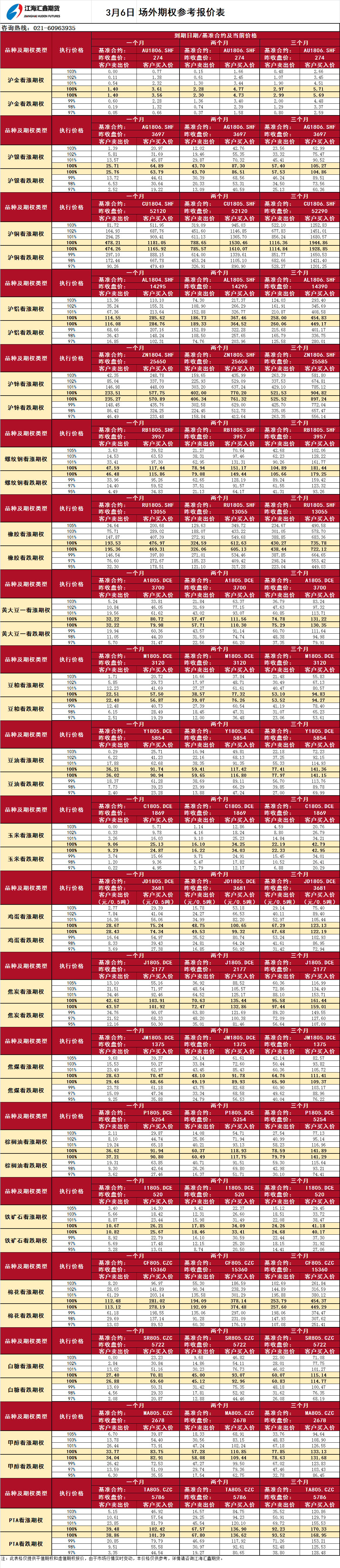 場外期權_20180306083528.png