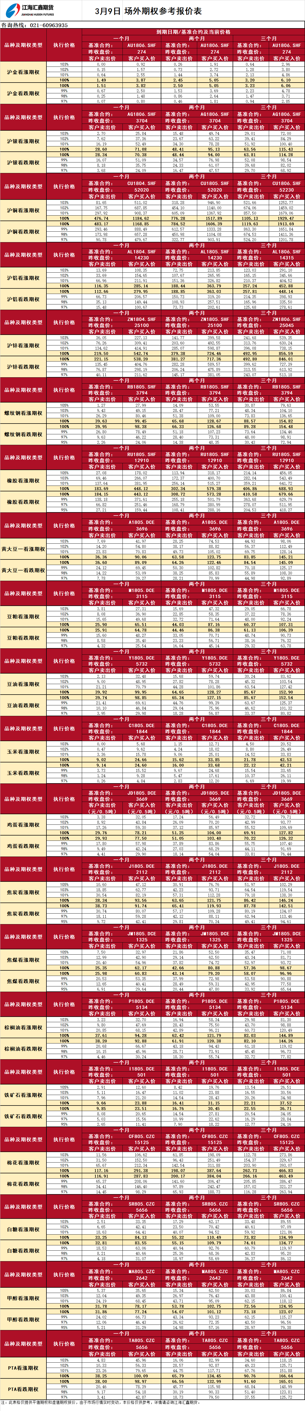 場外期權_20180309090205.png