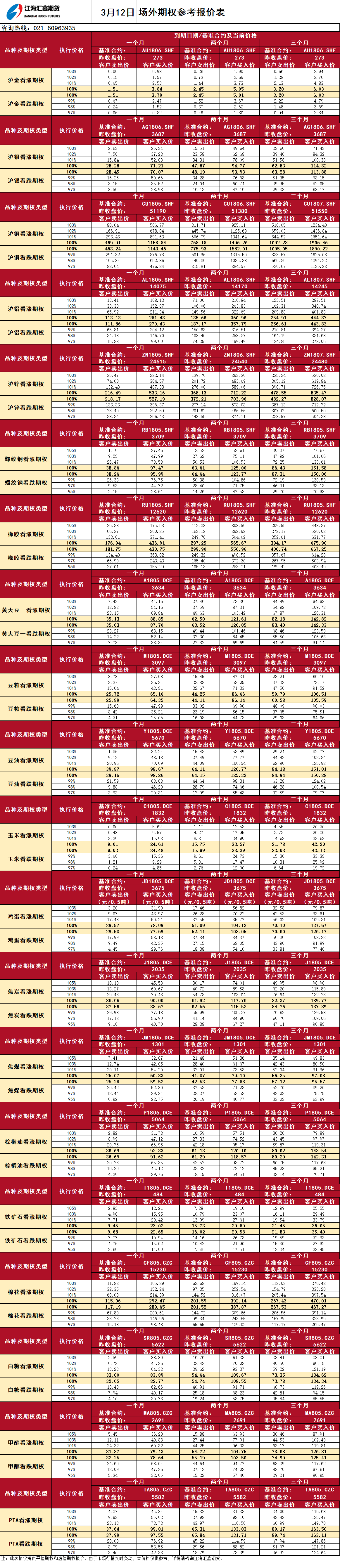 場外期權_20180312100156.png