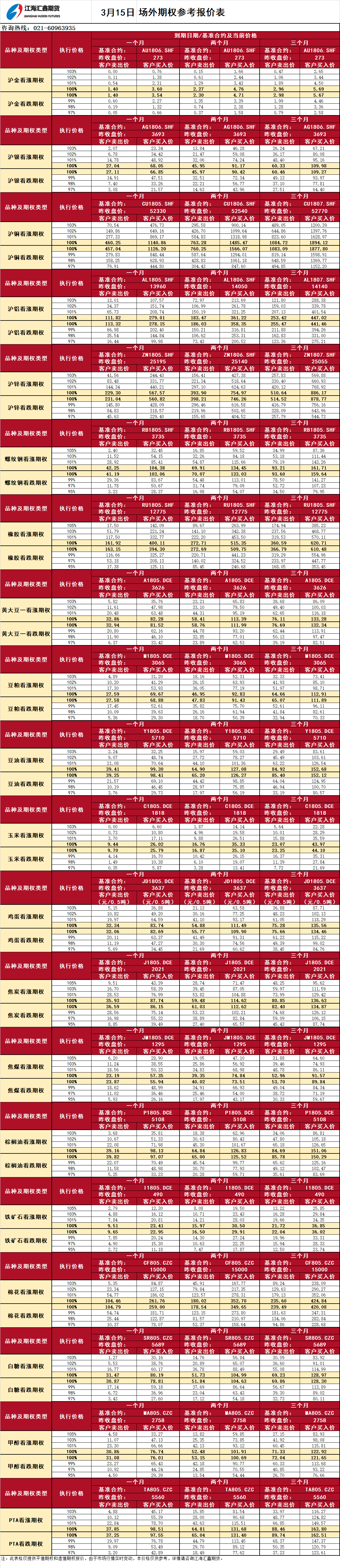 場外期權_20180315100804.png